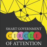 SMART GOVERNMENT CIRCLE OF ATTENTION