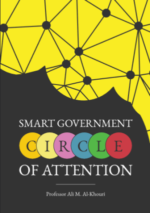 SMART GOVERNMENT CIRCLE OF ATTENTION